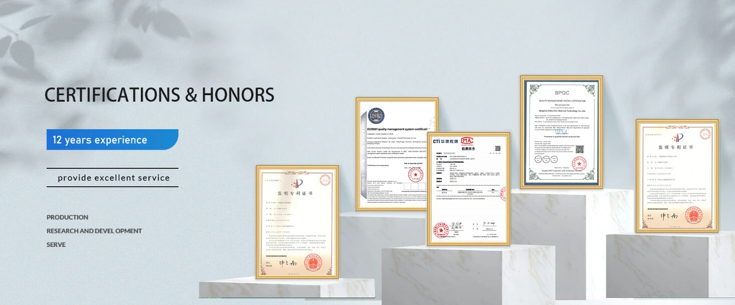 Certifications and Honors 12 Years Of Experience